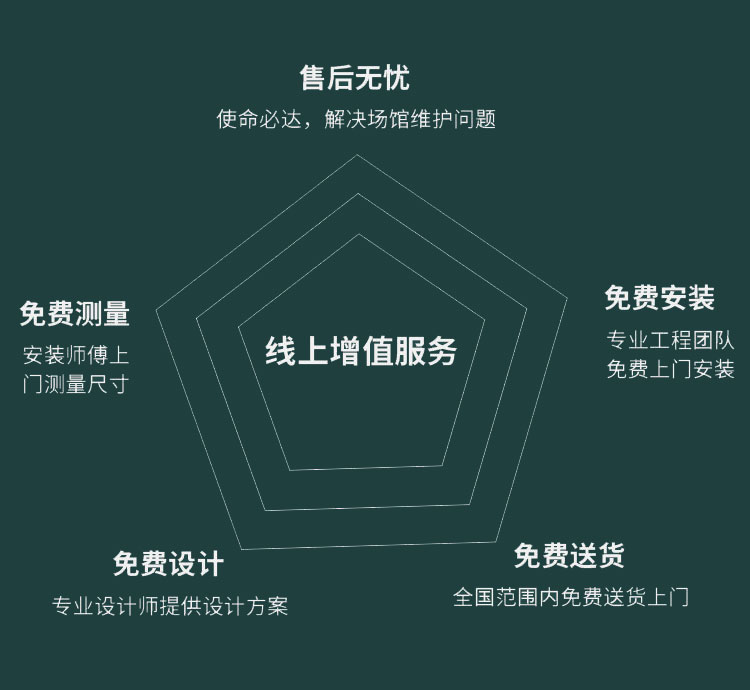  上海籃球木地板廠家價格  室內籃球運動木地板廠家批發