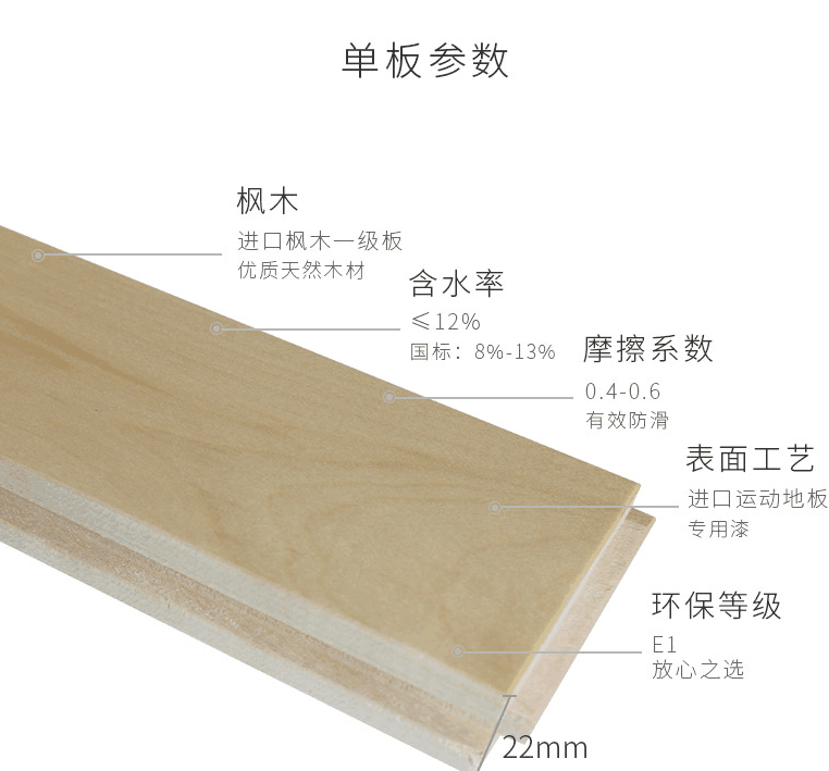 體育運動木地板施工