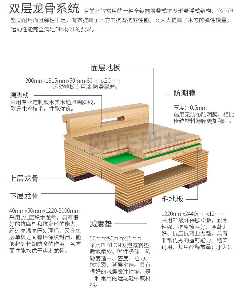 莫要做違背體育場館建設初衷的“劊子手”